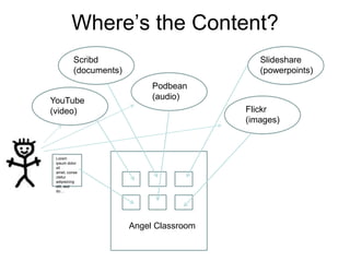 Business




Single Proprietors   Franchises   Business Webs




                                                  16
 