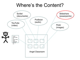 SOCIAL SOFTWARE TOOLS

• Instant Messaging (Skype)
• Virtual classrooms (Elluminate, DimDim)
• Blogs (Blogger, WordPress, Drupal)
• Photo Sharing (flickr.com)
• Wikis (Wikispaces.com) – collaborative workspace
• Social Bookmarking (http://del.icio.us/)
• Personalised learning environments, or PLEs (
  http://elgg.org/)
• Social Networking sites (MySpace, Facebook)

Many of these sites encourage contributing content (text and media) to the
                            read/write web.
 