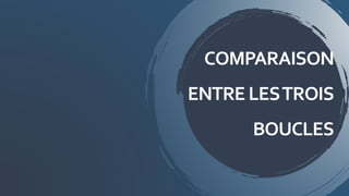 COMPARAISON
ENTRE LESTROIS
BOUCLES
 