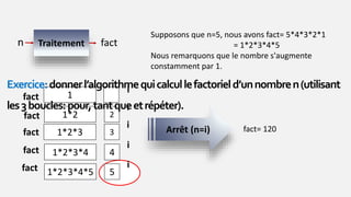 Traitement
n fact
Supposons que n=5, nous avons fact= 5*4*3*2*1
= 1*2*3*4*5
Nous remarquons que le nombre s'augmente
constamment par 1.
1
fact
i
1*2 2
fact
i
1*2*3 3
fact
i
1*2*3*4 4
fact
i
1*2*3*4*5 5
fact i
Arrêt (n=i) fact= 120
Exercice:donnerl’algorithmequicalcullefactorield’unnombren(utilisant
les3boucles:pour,tantqueetrépéter).
 