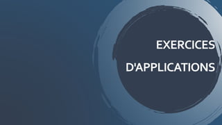 EXERCICES
D'APPLICATIONS
 