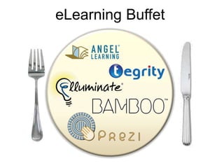 eLearning Buffet 