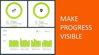 MAKE
PROGRESS
VISIBLE
 