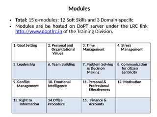 Comprehensive online modified modules for induction training | PPTX