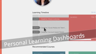 Personal Learning Dashboards