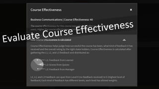 Evaluate Course Effectiveness