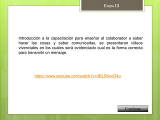 Etapa III
Continuar
Introducción a la capacitación para enseñar al colaborador a saber
hacer las cosas y saber comunicarlas, se presentaran videos
vivenciales en los cuales será evidenciado cual es la forma correcta
para transmitir un mensaje.
https://www.youtube.com/watch?v=itBLSKocD4o
 