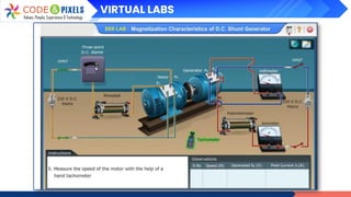 VIRTUAL LABS
 