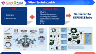 Other Training aids
CBT Training AIDS
• Operator
• Maintainer
• Charts
• Blowup Diagrams
• Training Brochures
• Technical Literatures
• Slides
• IETM
Delivered to
DEFENCE labs
 