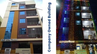 Company
Owned
Building
 