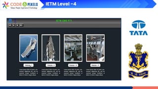 IETM Level -4
 