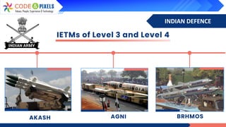 IETMs of Level 3 and Level 4
AKASH AGNI BRHMOS
INDIAN DEFENCE
 