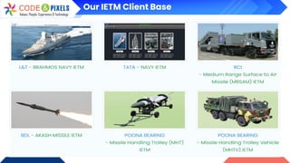 Our IETM Client Base
 