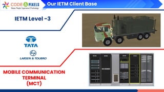 Our IETM Client Base
MOBILE COMMUNICATION
TERMINAL
(MCT)
IETM &
Training Aids
IETM Level -3
 