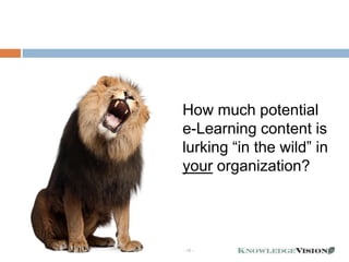How much potential
e-Learning content is
lurking “in the wild” in
your organization?




- 12 -
 