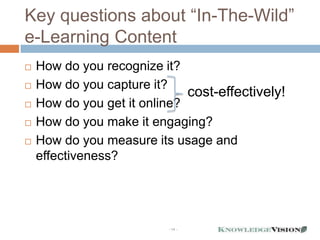 Key questions about “In-The-Wild”
e-Learning Content
   How do you recognize it?
   How do you capture it?
                              cost-effectively!
   How do you get it online?
   How do you make it engaging?
   How do you measure its usage and
    effectiveness?




                          - 14 -
 