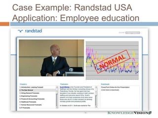 Case Example: Randstad USA
Application: Employee education




                 - 18 -
 