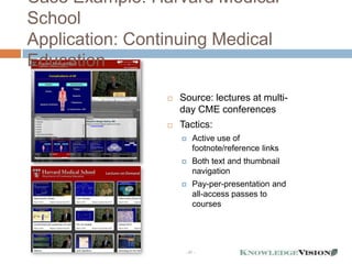 Case Example: Harvard Medical
School
Application: Continuing Medical
Education
                    Source: lectures at multi-
                     day CME conferences
                    Tactics:
                         Active use of
                          footnote/reference links
                         Both text and thumbnail
                          navigation
                         Pay-per-presentation and
                          all-access passes to
                          courses




                      - 27 -
 