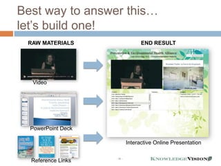 Best way to answer this…
let’s build one!
 RAW MATERIALS                                   END RESULT




  (http://youtu.be/CrGZIxY7yHM)

  Video




  PowerPoint Deck

                                           Interactive Online Presentation

                                  - 36 -
  Reference Links
 