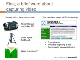 First, a brief word about
 capturing video
Camera, tripod, lapel microphone      Your new best friend: MPEG Streamclip


                 Record to card
                 media like SD!




                 Video tripod…
                 fluid head!
                                               • Free software
                                               • Trims the beginning & end
                                               • Compress to manageable size
                 Wired or wireless?

                                      - 37 -
 