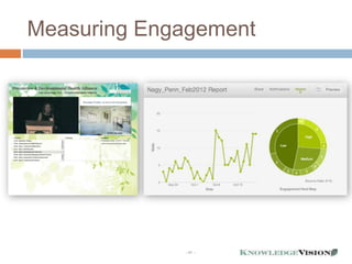 Measuring Engagement




             - 41 -
 