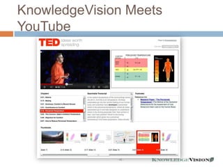 KnowledgeVision Meets
YouTube




              - 42 -
 