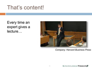 That’s content!

Every time an
expert gives a
lecture…



                        Company: Harvard Business Press




                  -6-
 