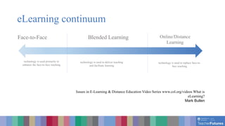 eLearning continuum
Face-to-Face
technology is used primarily to
enhance the face-to-face teaching
Blended Learning
technology is used to deliver teaching
and facilitate learning
Online/Distance
Learning
technology is used to replace face-to-
face teaching
Issues in E-Learning & Distance Education Video Series www.col.org/videos What is
eLearning?
Mark Bullen
 