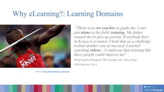 Why eLearning?: Learning Domains
“There were no coaches to guide me. I was
just alone in the field, training. My father
wanted me to give up javelin. Everybody here
in Kenya is a runner. I took that as a challenge
to find another way to succeed. I started
watching videos... I could see that training like
these people could improve me”
World Javelin Champion “Mr. Youtube man” Julius Yego,
CNN interview 2013
Source: Kenya Broadcasting Corporation
 