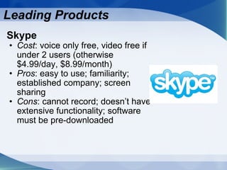 Leading Products Skype   Cost : voice only free, video free if under 2 users (otherwise $4.99/day, $8.99/month) Pros : easy to use; familiarity; established company; screen sharing Cons : cannot record; doesn’t have extensive functionality; software must be pre-downloaded 