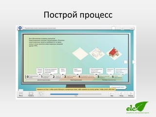 Построй процесс
 