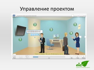 Управление проектом
 
