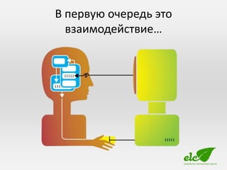 В первую очередь это
  взаимодействие…
 