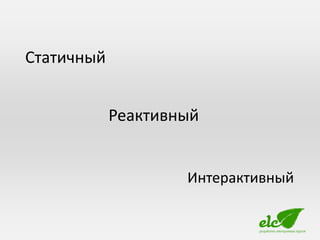 Статичный


            Реактивный


                    Интерактивный
 