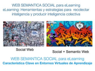 WEB SEMANTICA SOCIAL para eLearning
eLearning: Herramientas y estrategias para recolectar
     inteligencia y producir inteligencia colectiva




        Social Web
                               Social + Semantic Web

     WEB SEMANTICA SOCIAL para eLearning
Característica Clave en Entornos Virtuales de Aprendizaje
 