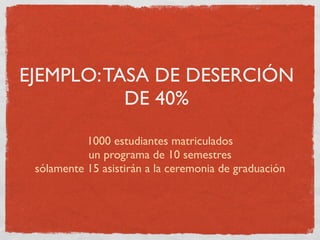 EJEMPLO: TASA DE DESERCIÓN
           DE 40%

           1000 estudiantes matriculados
           un programa de 10 semest...