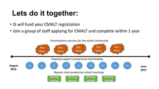 Lets do it together:
• IS will fund your CMALT registration
• Join a group of staff applying for CMALT and complete within...