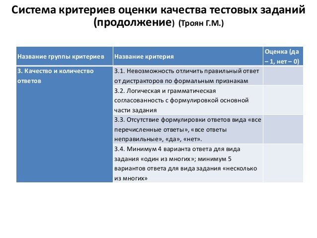Calaméo - Критерии оценивания презентации