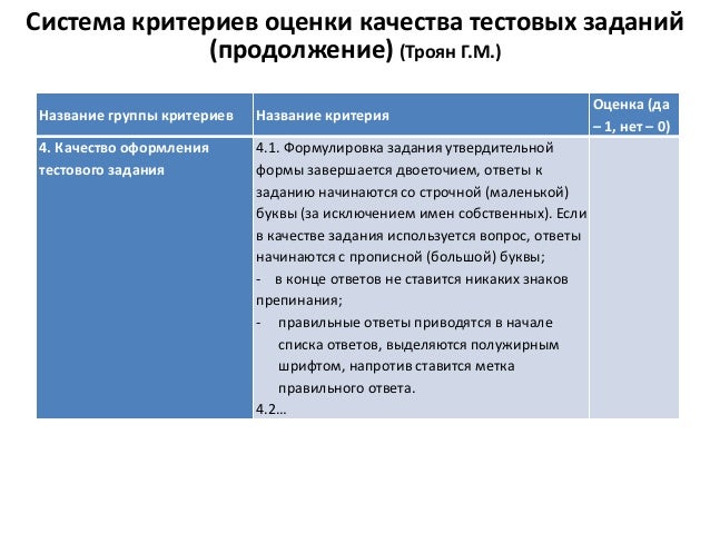 Критерии постановки цели. Оценка презентации по критериям. Критерии оценок по физике на уроке. Критерии окончания тестирования. Критерии входят в вопросы.