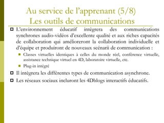 Au service de l’apprenant (5/8)  Les outils de communications L’environnement éducatif intègrera des communications synchrones audio-vidéos d’excellente qualité et aux riches capacités de collaboration qui amélioreront la collaboration individuelle et d’équipe et produiront de nouveaux scénarii de communication : Classes virtuelles identiques à celles du monde réel, conférence virtuelle, assistance technique virtuel en 4D, laboratoire virtuelle, etc. Plug-in intégré Il intègrera les différentes types de communication asynchrone. Les réseaux sociaux incluront les 4Dblogs interactifs éducatifs. 