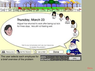 Productivity 1




The user selects each employee for
a brief overview of the problem


                                              Menu
 