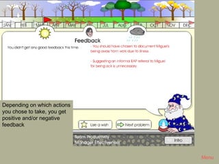 Productivity 3




Depending on which actions
you chose to take, you get
positive and/or negative
feedback




                                              Menu
 
