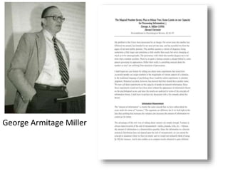 George Armitage Miller
 