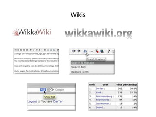 Wikis
 