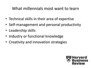 What millennials most want to learn
• Technical skills in their area of expertise
• Self-management and personal productivity
• Leadership skills
• Industry or functional knowledge
• Creativity and innovation strategies
 