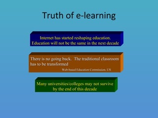 Truth of e-learning
Internet has started reshaping education.
Education will not be the same in the next decade
There is no going back. The traditional classroomThere is no going back. The traditional classroom
has to be transformedhas to be transformed
Web-based Education Commission, USWeb-based Education Commission, US
Many universities/colleges may not surviveMany universities/colleges may not survive
by the end of this decadeby the end of this decade
 