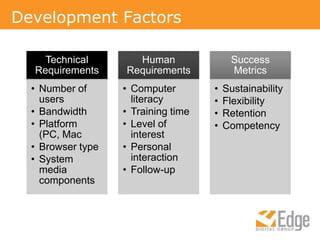 Development Factors