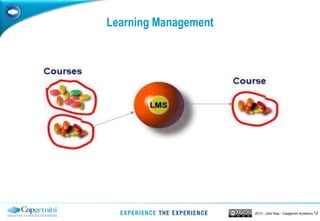 122013 - John May - Capgemini Academy
Learning Management
 