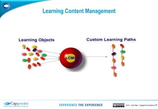 142013 - John May - Capgemini Academy
Learning Content Management
 
