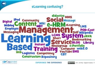 22013 - John May - Capgemini Academy
eLearning confusing?
 